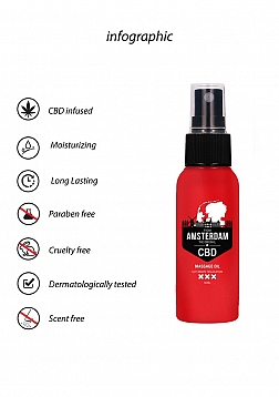 Original CBD from Amsterdam - CBD Massage Oil - 50 ml