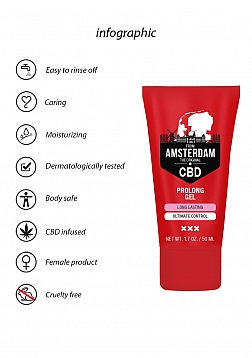 Original CBD from Amsterdam - CBD Prolong Gel - 50 ml