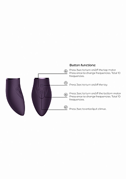 Switch - Pleasure Kit #6 - Purple